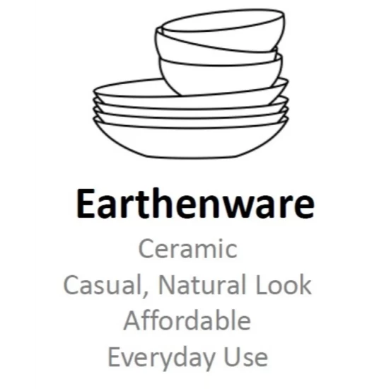 Cheap π― Spode Woodland By 5-Piece Place Setting With Pheasant Dinner Plate No Color π - Image 4