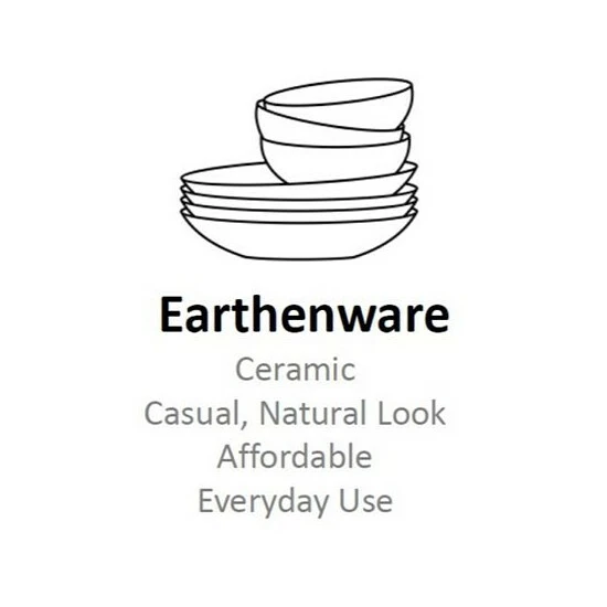 Cheap π― Spode Woodland By 5-Piece Place Setting With Pheasant Dinner Plate No Color π - Image 3